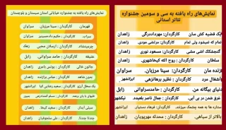 معرفی آثار راه یافته به سی‌ و سومین جشنواره تئاتر استانی سیستان و بلوچستان