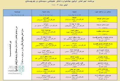 به میزبانی سراوان

جدول اجراهای خیابانی جشنواره سیستان و بلوچستان منتشر شد